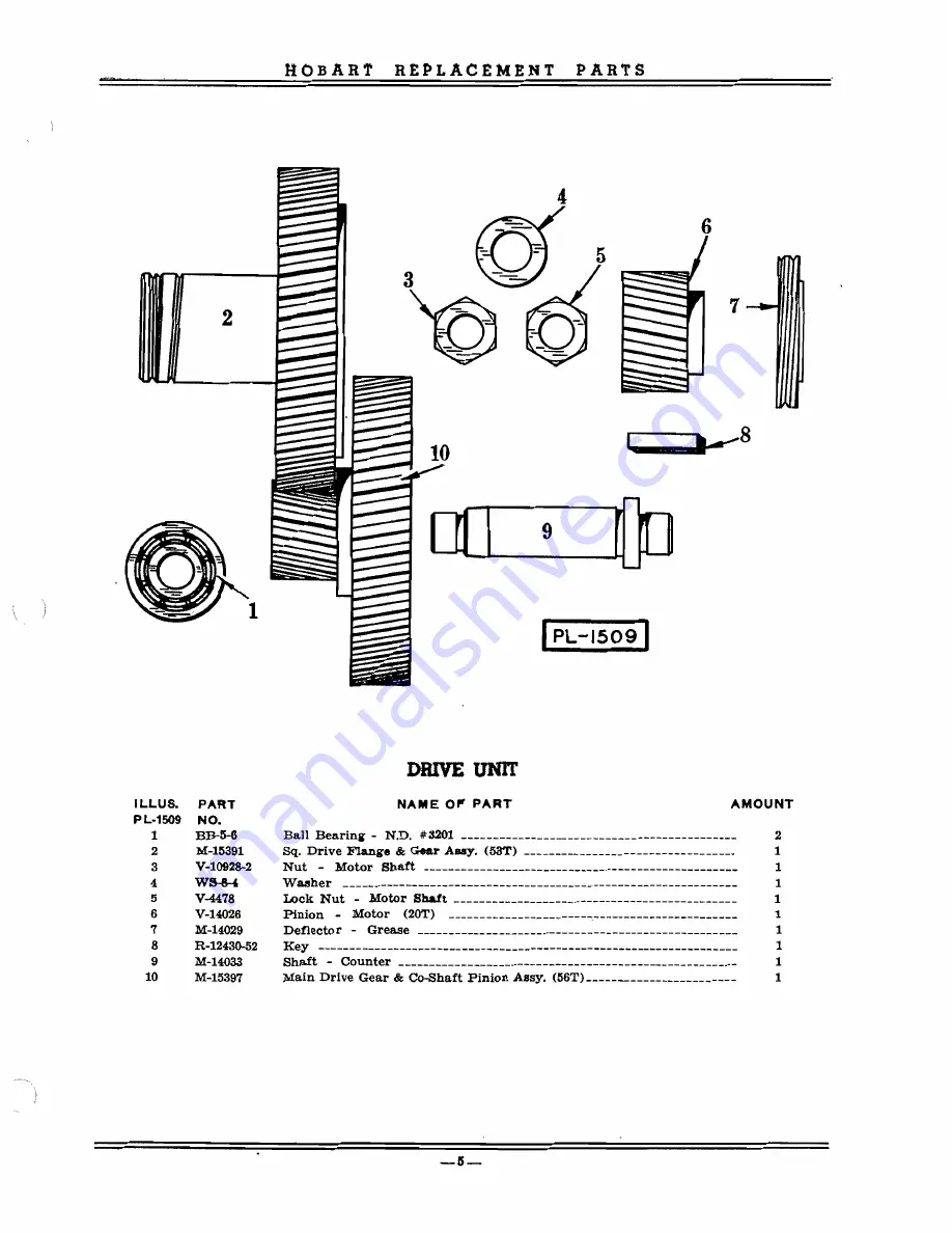 Hobart 4312 Instruction Manual Download Page 5