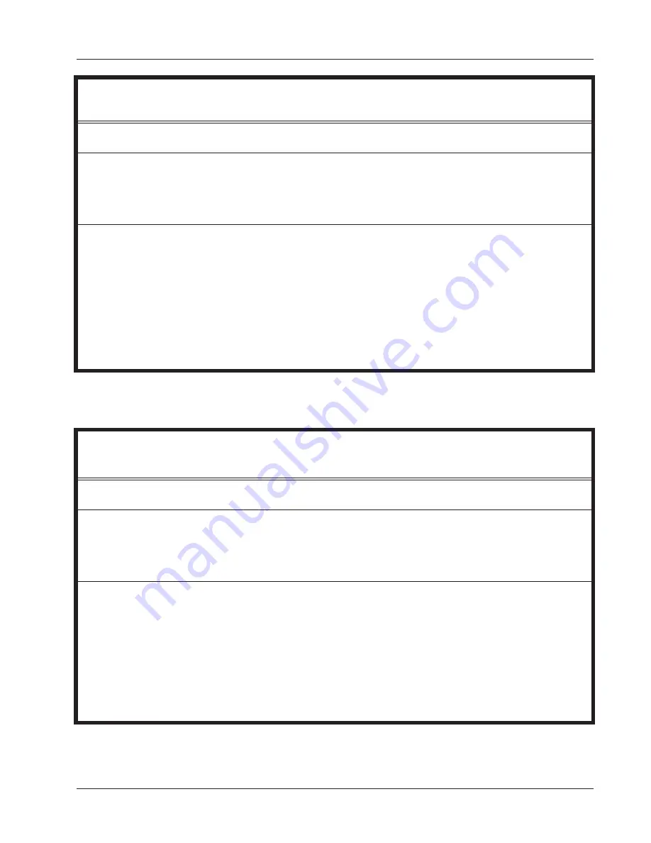 Hobart 60PL20 Operation And Maintenance Manual Download Page 127