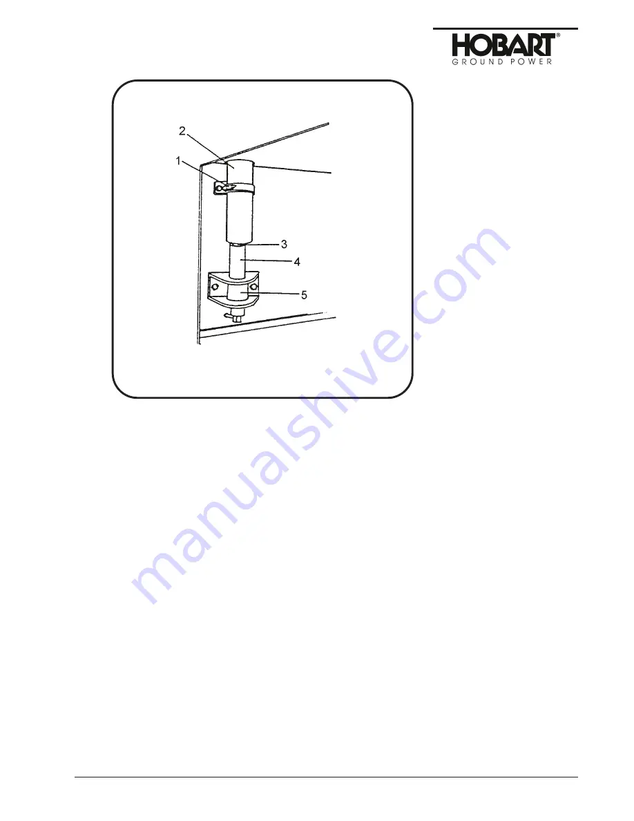 Hobart 6921 Series Operation And Maintenance Manual Download Page 53