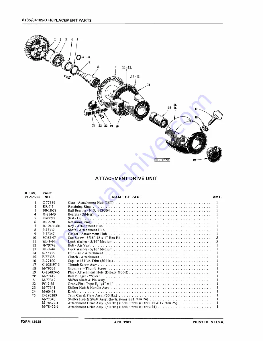 Hobart 8185-D Скачать руководство пользователя страница 16