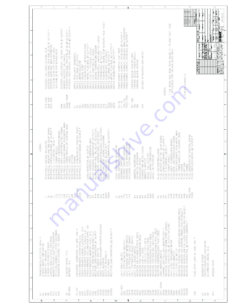 Hobart 90CU24 Operation And Maintenance Manual Download Page 193