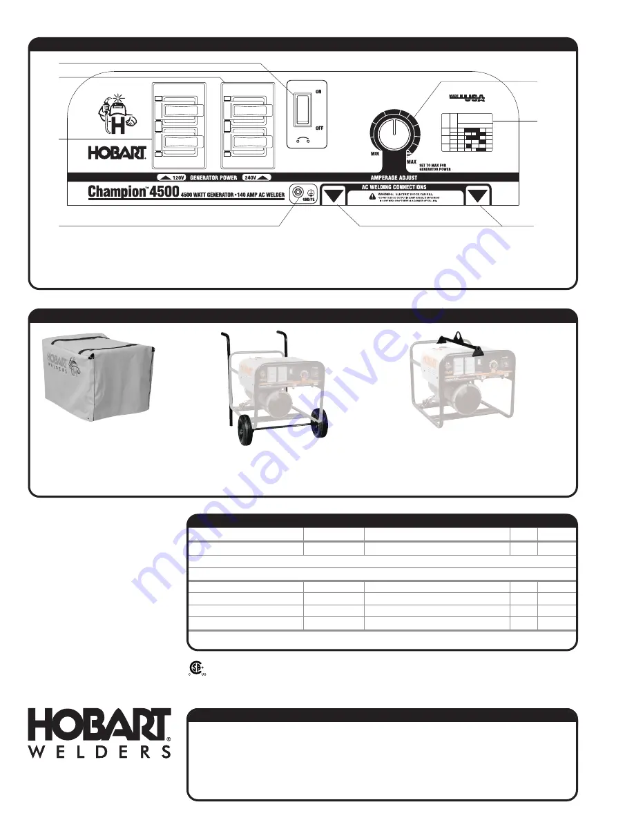 Hobart AC Generator/AC Welder Champion 4500 Specifications Download Page 2