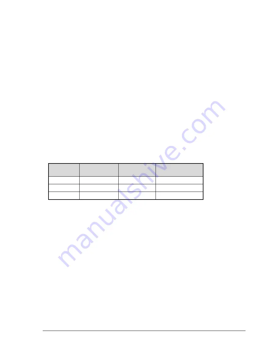 Hobart GPU-600 Series Operation And Maintenance Manual Download Page 53