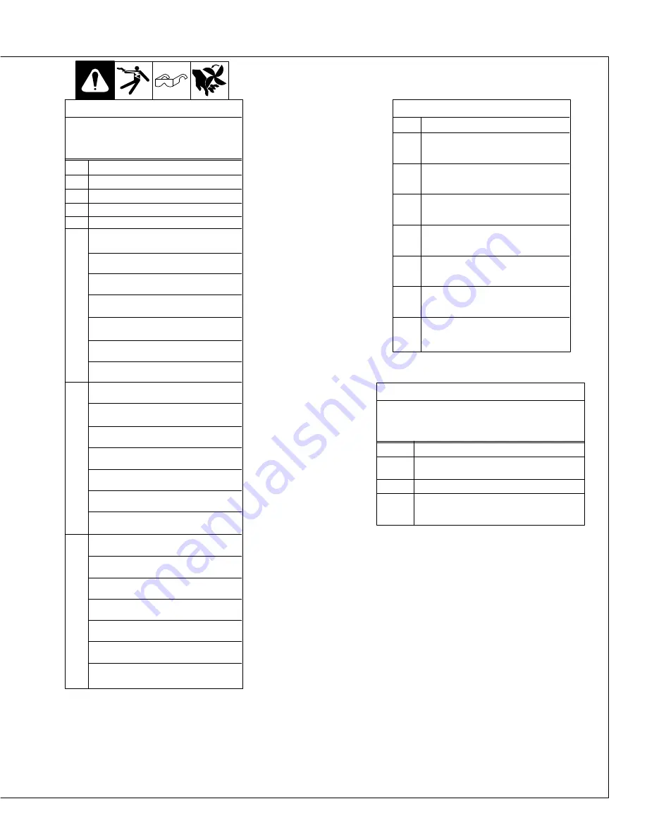 Hobart H100S4-10 Technical Manual Download Page 25