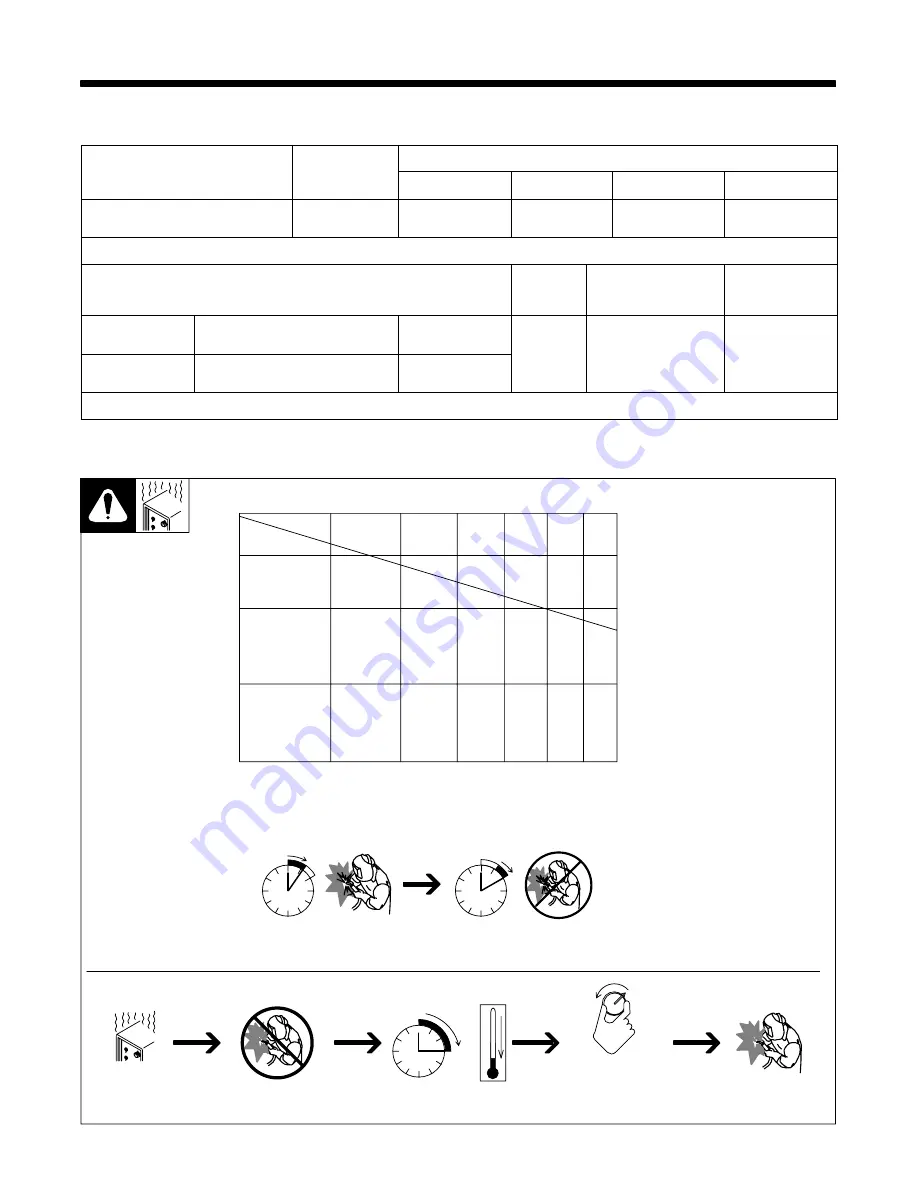 Hobart H200L4-15 Owner'S Manual Download Page 15