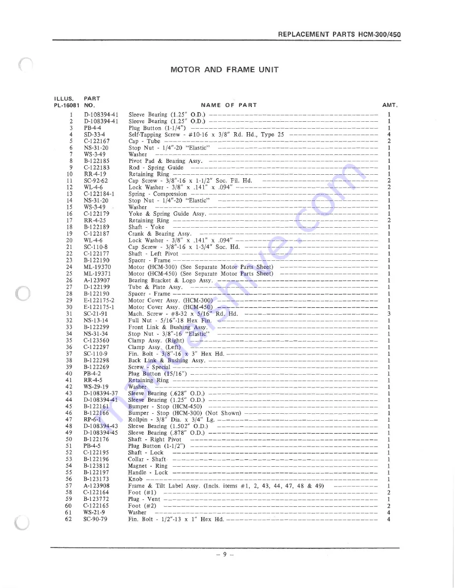 Hobart HCM-300 Instruction Manual Download Page 9