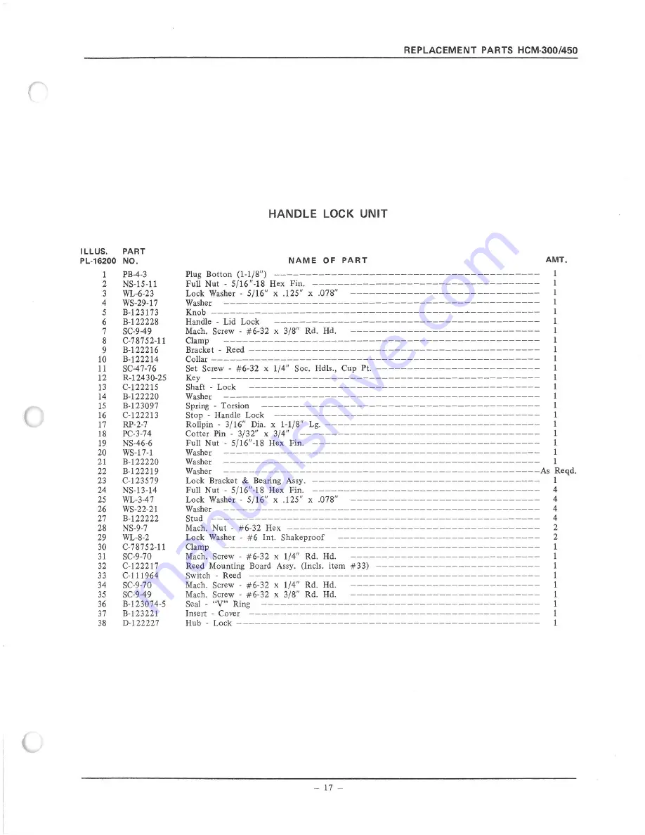 Hobart HCM-300 Instruction Manual Download Page 17