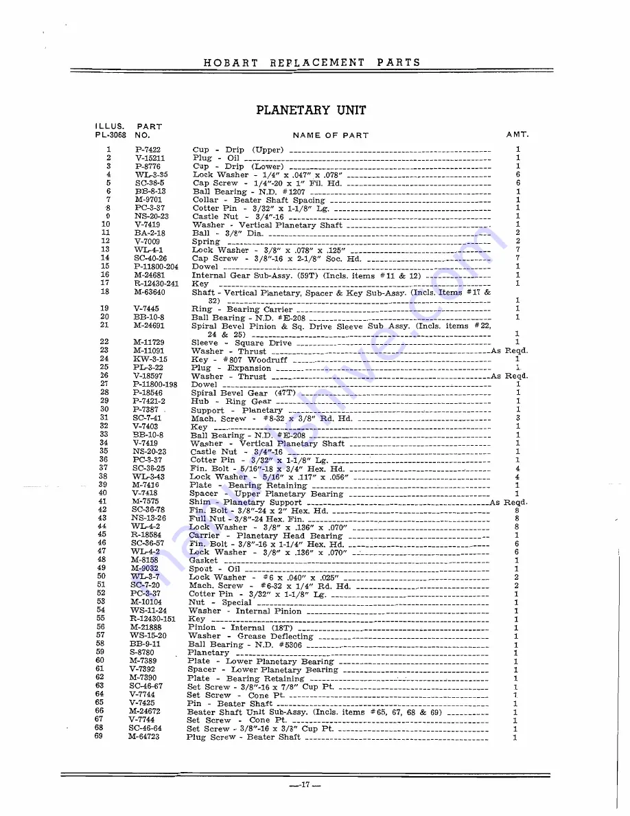 Hobart M-80 Instruction Manual Download Page 17