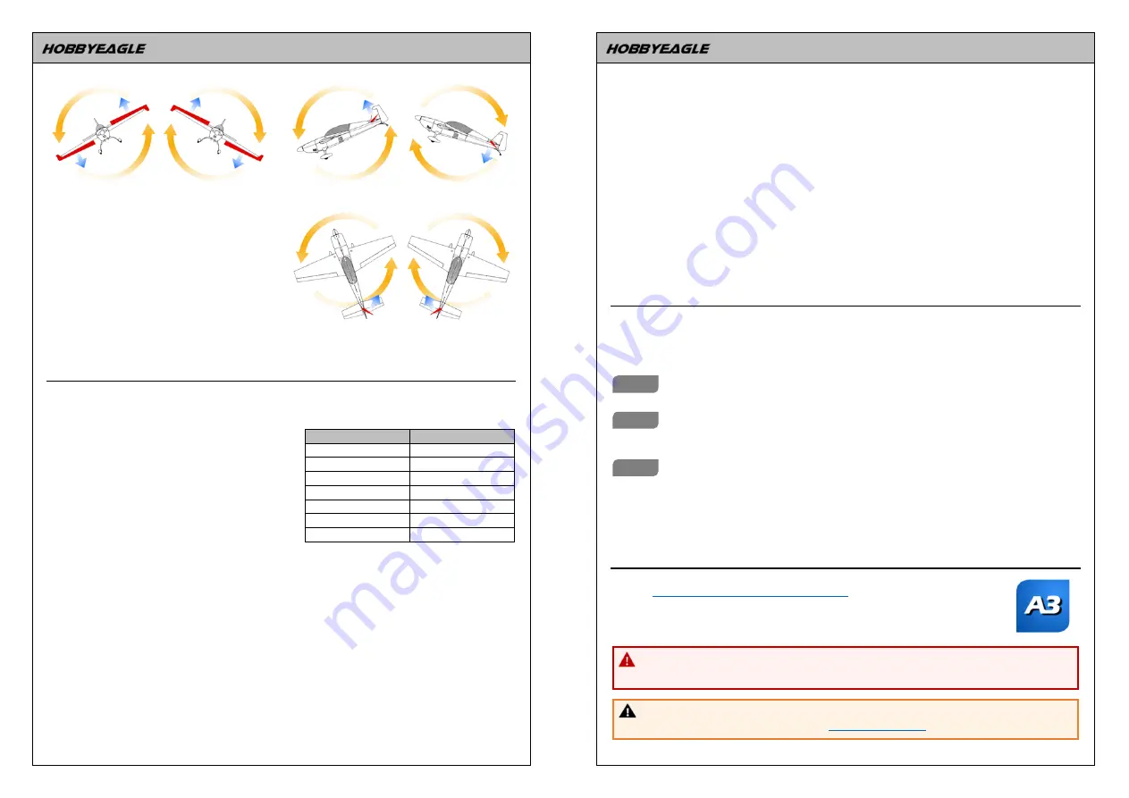 HOBBYEAGLE A3 Mini Скачать руководство пользователя страница 2