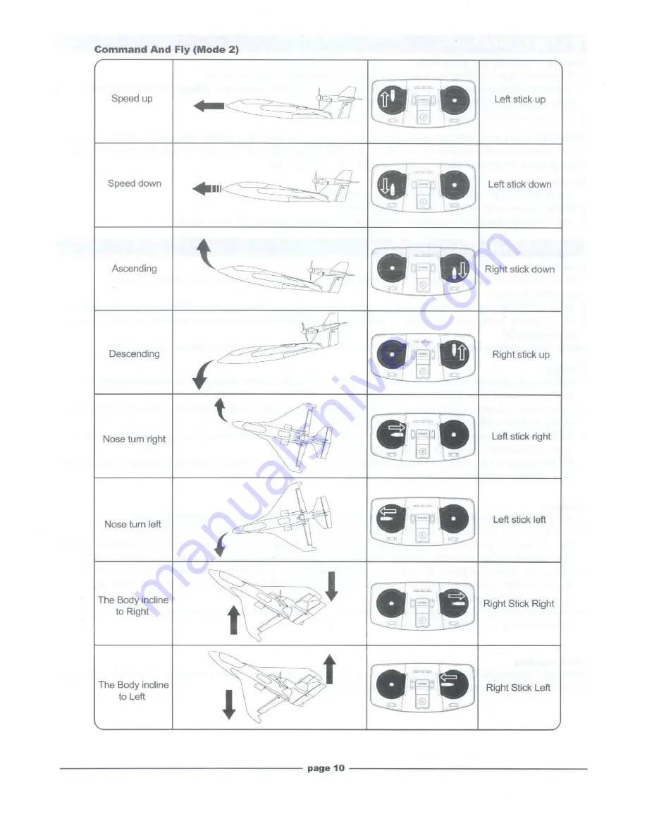 HobbyKing Skipper 40228 User Manual Download Page 10