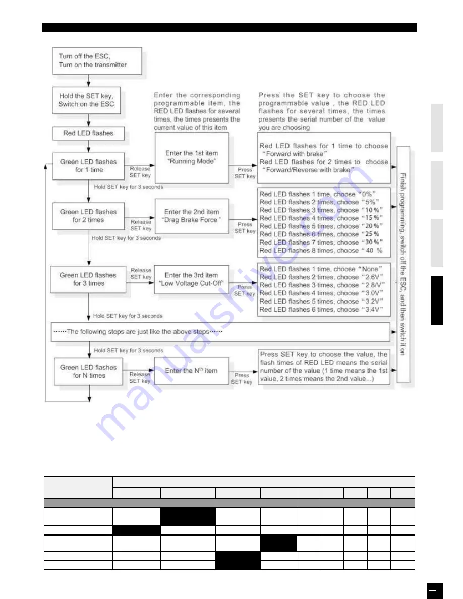 Hobbytech BXR.S1 Instruction Manual Download Page 39