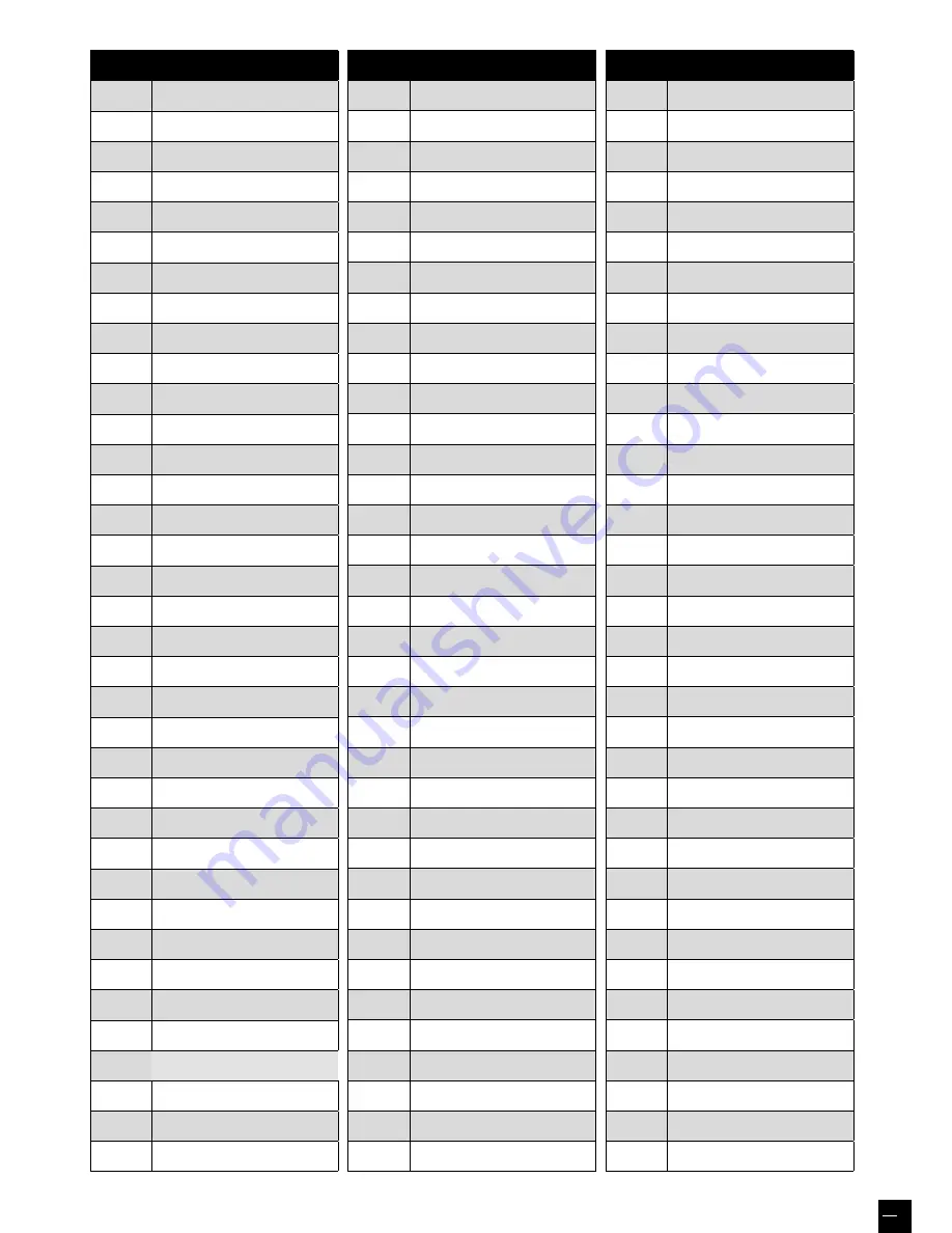 Hobbytech BXR.S1 Instruction Manual Download Page 41