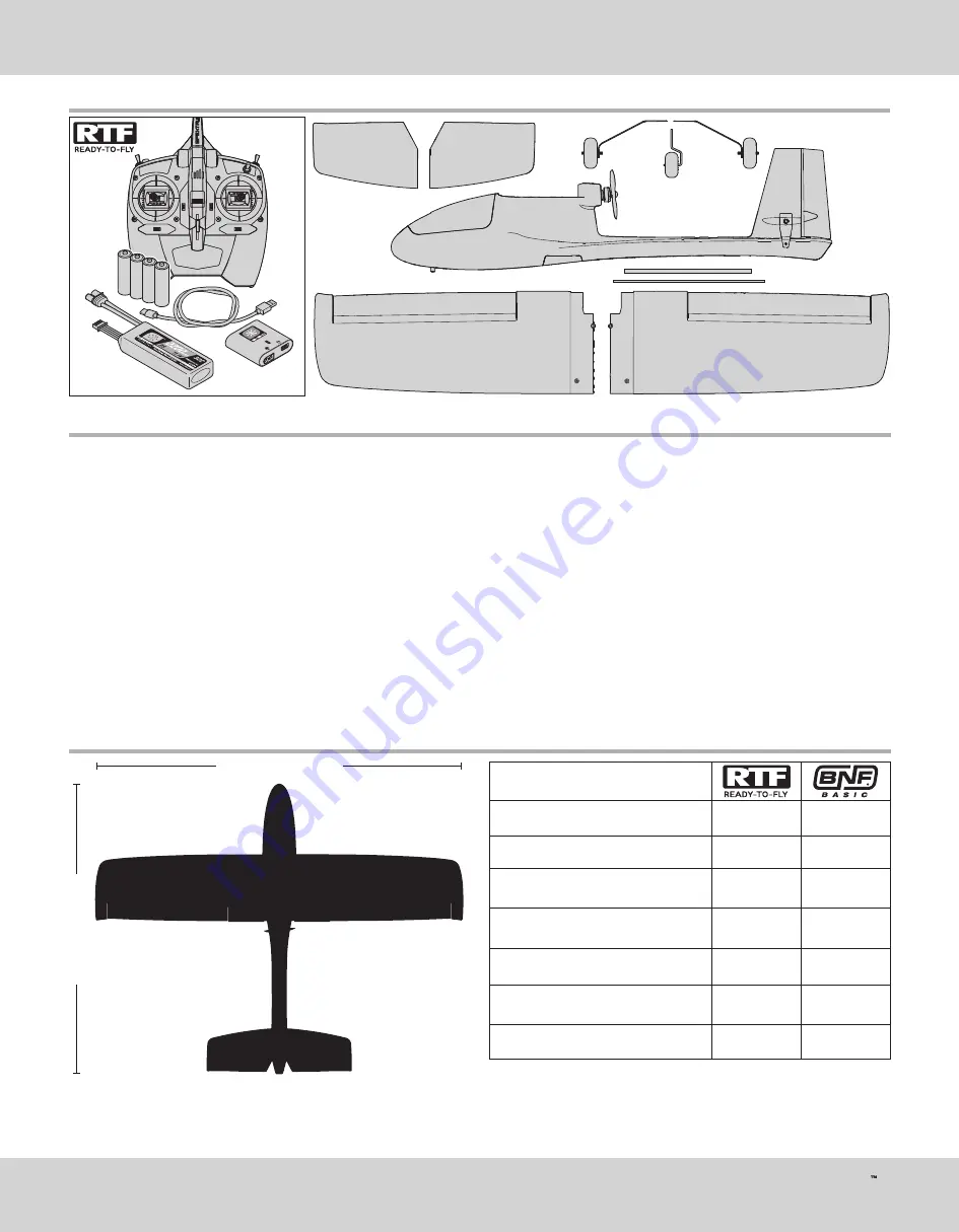 HobbyZone AeroScout S Instruction Manual Download Page 3