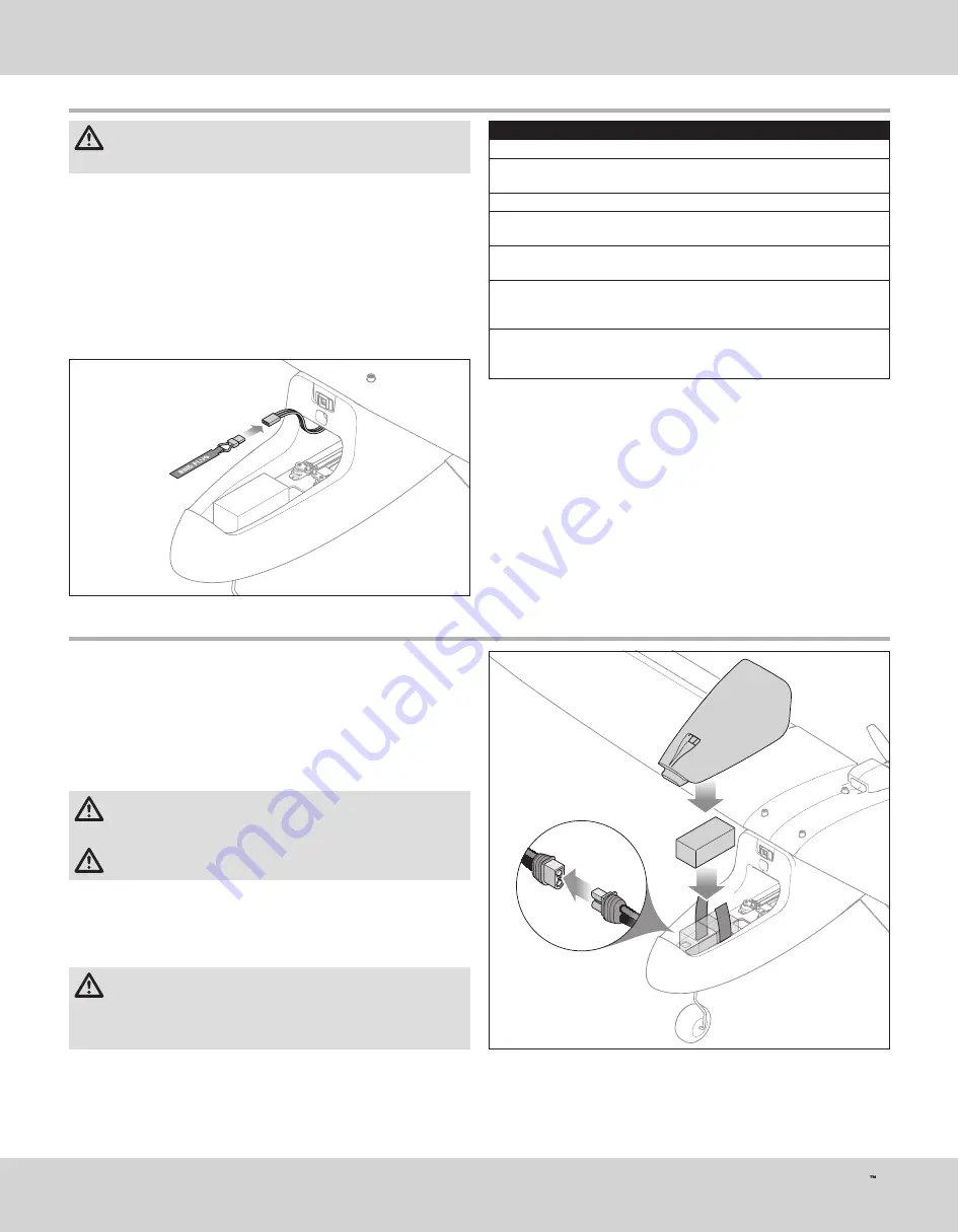 HobbyZone AeroScout S Instruction Manual Download Page 9