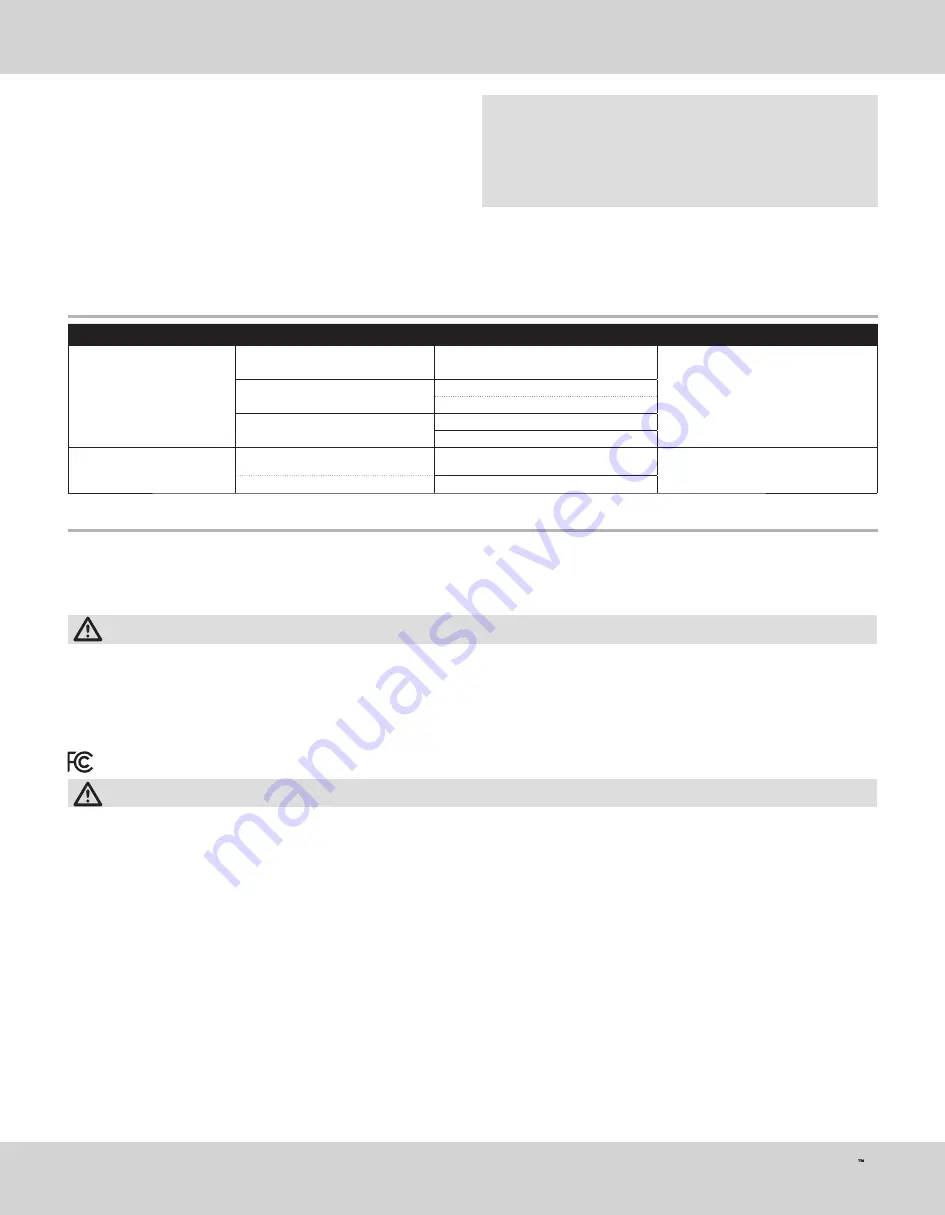 HobbyZone AeroScout S Instruction Manual Download Page 19