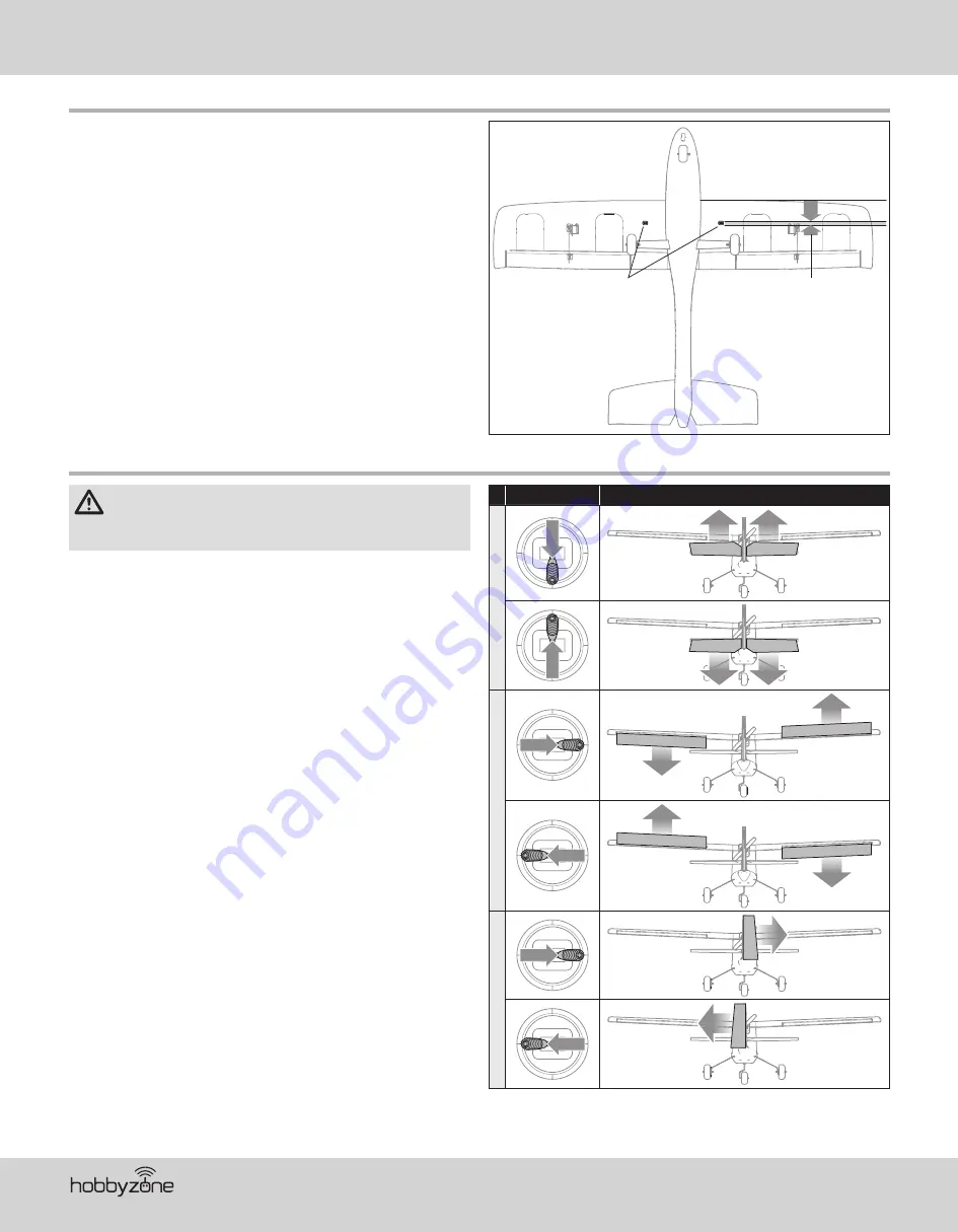 HobbyZone AeroScout S Instruction Manual Download Page 30