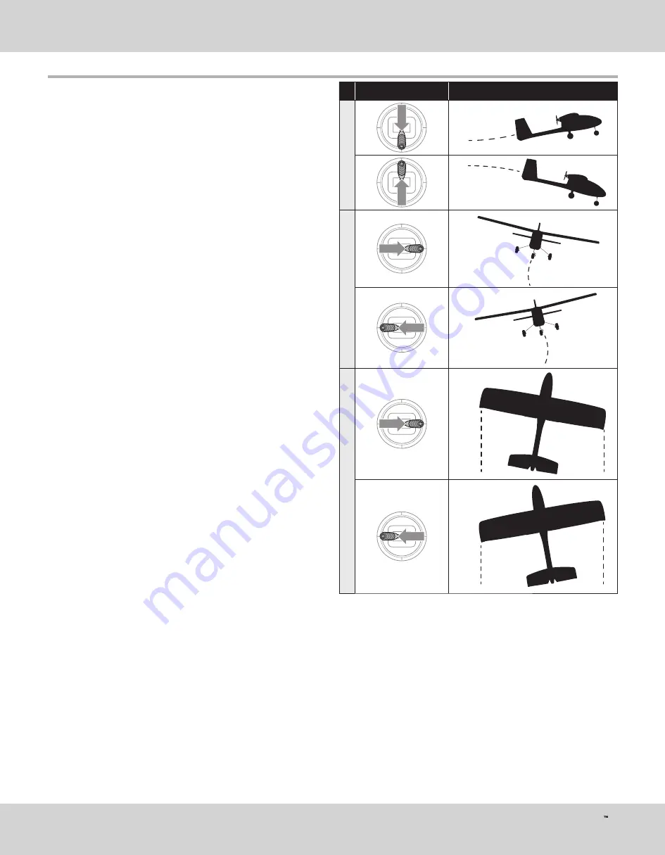 HobbyZone AeroScout S Instruction Manual Download Page 33