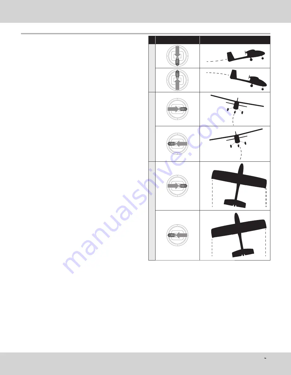 HobbyZone AeroScout S Instruction Manual Download Page 51