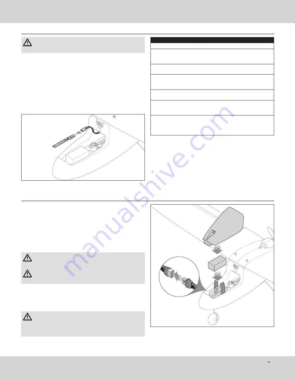 HobbyZone AeroScout S Instruction Manual Download Page 65