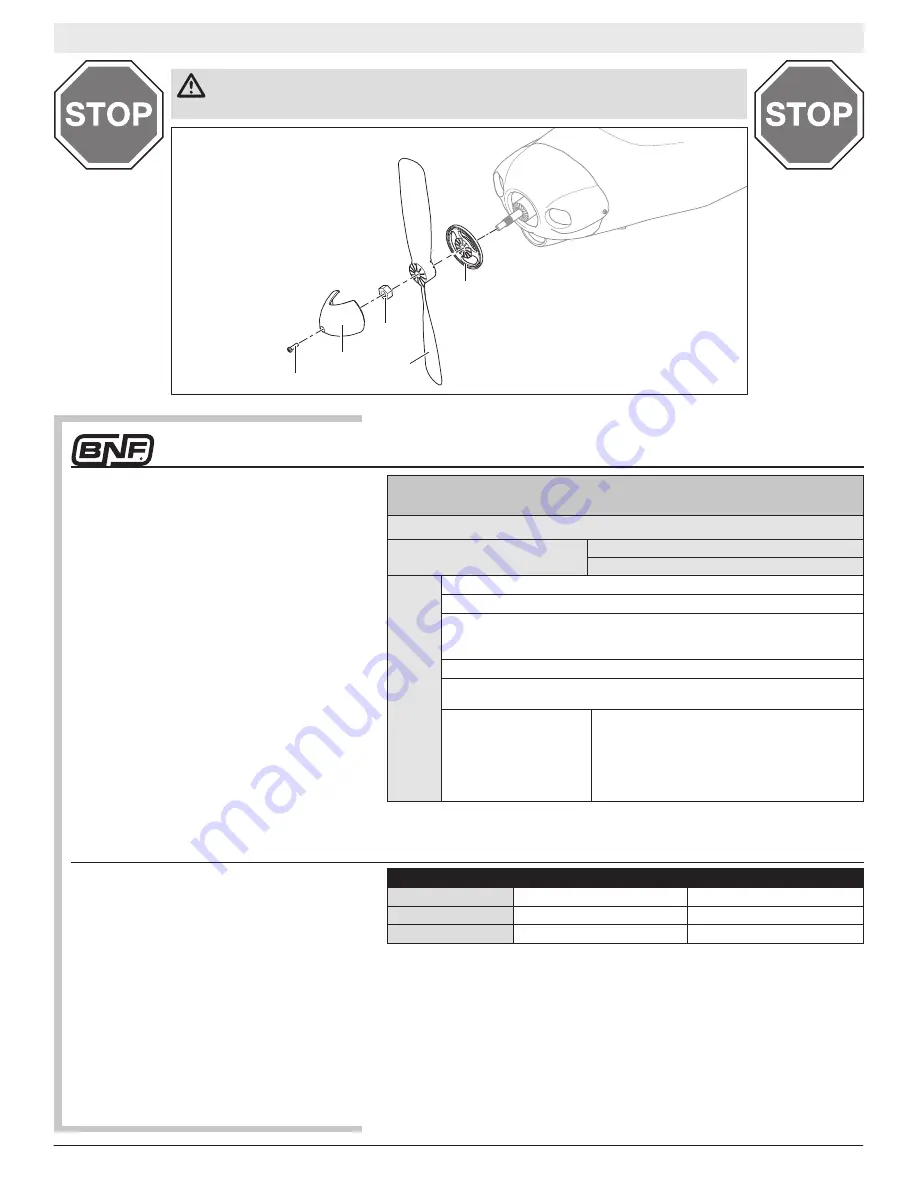 HobbyZone Carbon Cub S+ 1.3M Instruction Manual Download Page 5