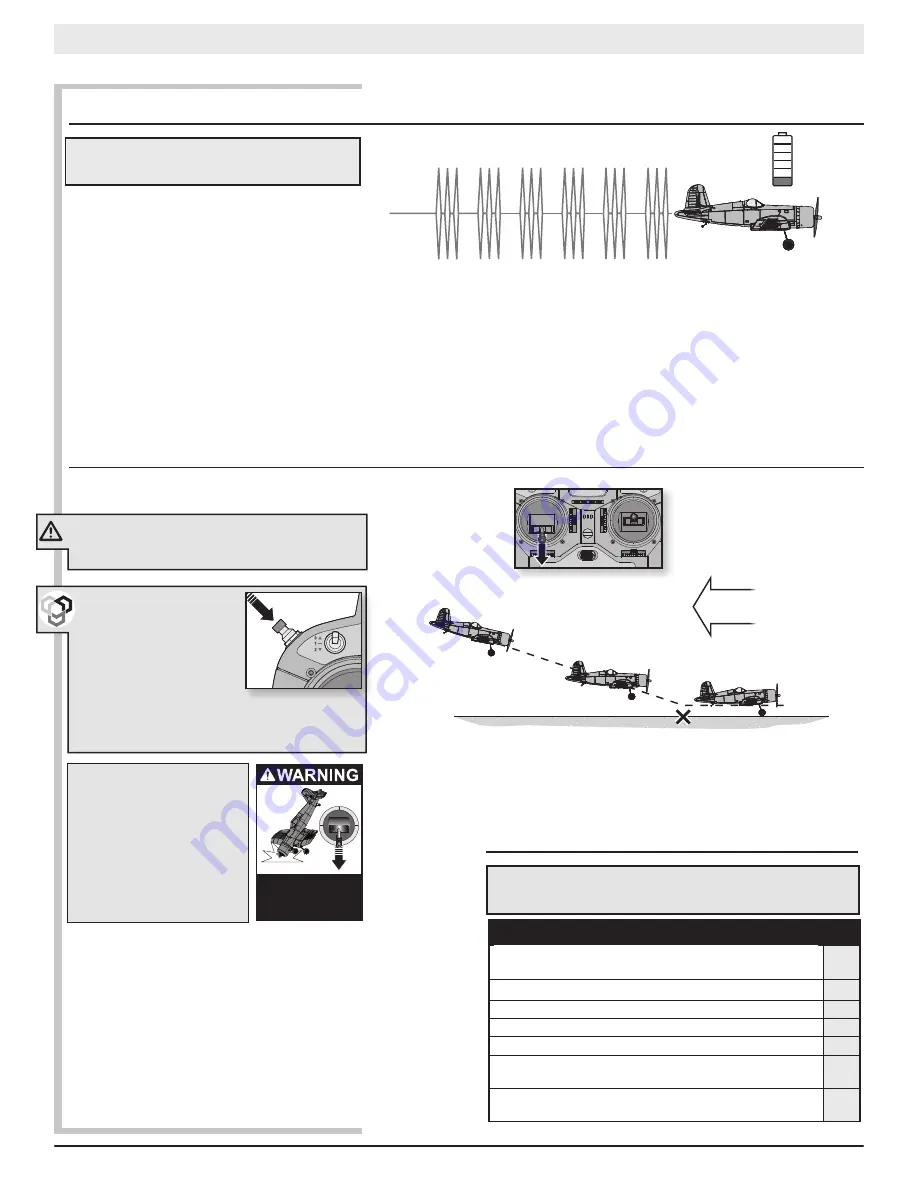 HobbyZone F4U Corsair S Скачать руководство пользователя страница 11