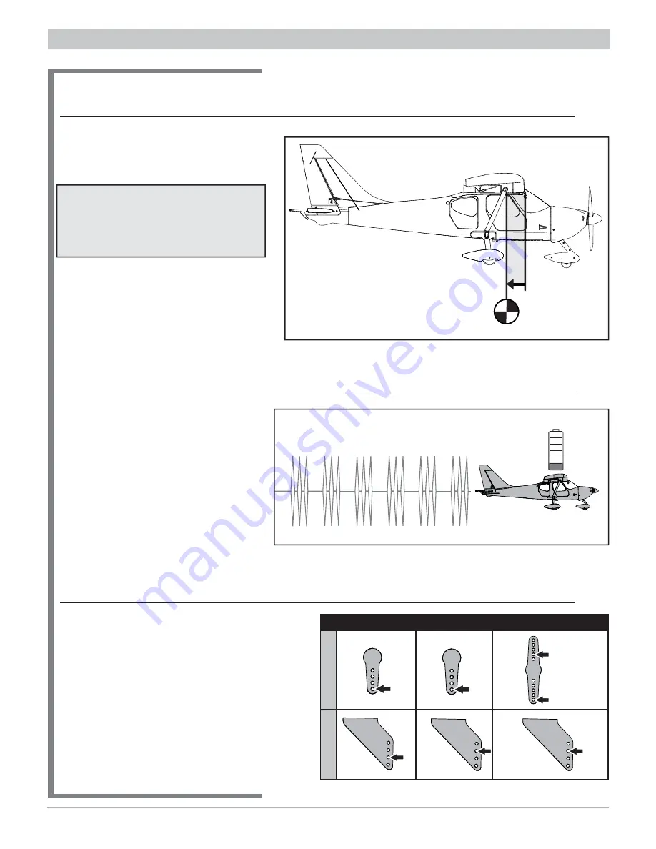 HobbyZone HBZ7600 Glasair Sportsman Скачать руководство пользователя страница 9