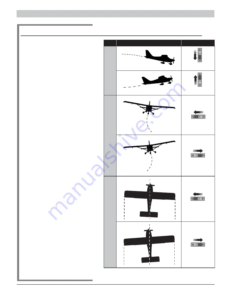 HobbyZone HBZ7600 Glasair Sportsman Instruction Manual Download Page 12