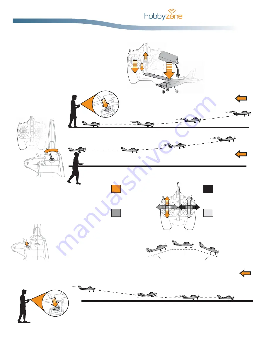 HobbyZone Mini Apprentice S Скачать руководство пользователя страница 2