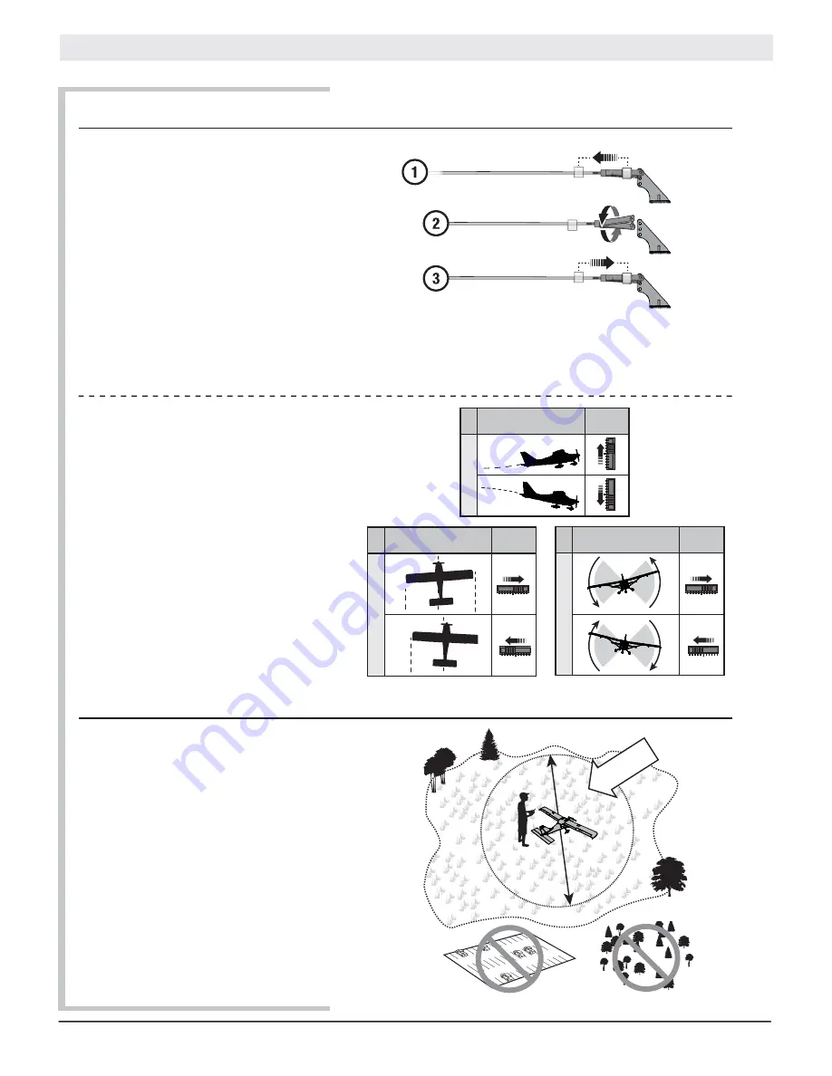 HobbyZone Sportsman S Plus Instruction Manual Download Page 13