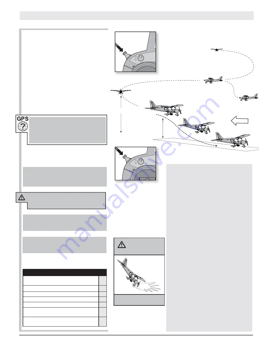 HobbyZone Sportsman S Plus Скачать руководство пользователя страница 19