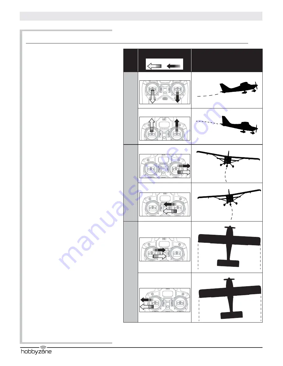 HobbyZone Sportsman S Plus Скачать руководство пользователя страница 36