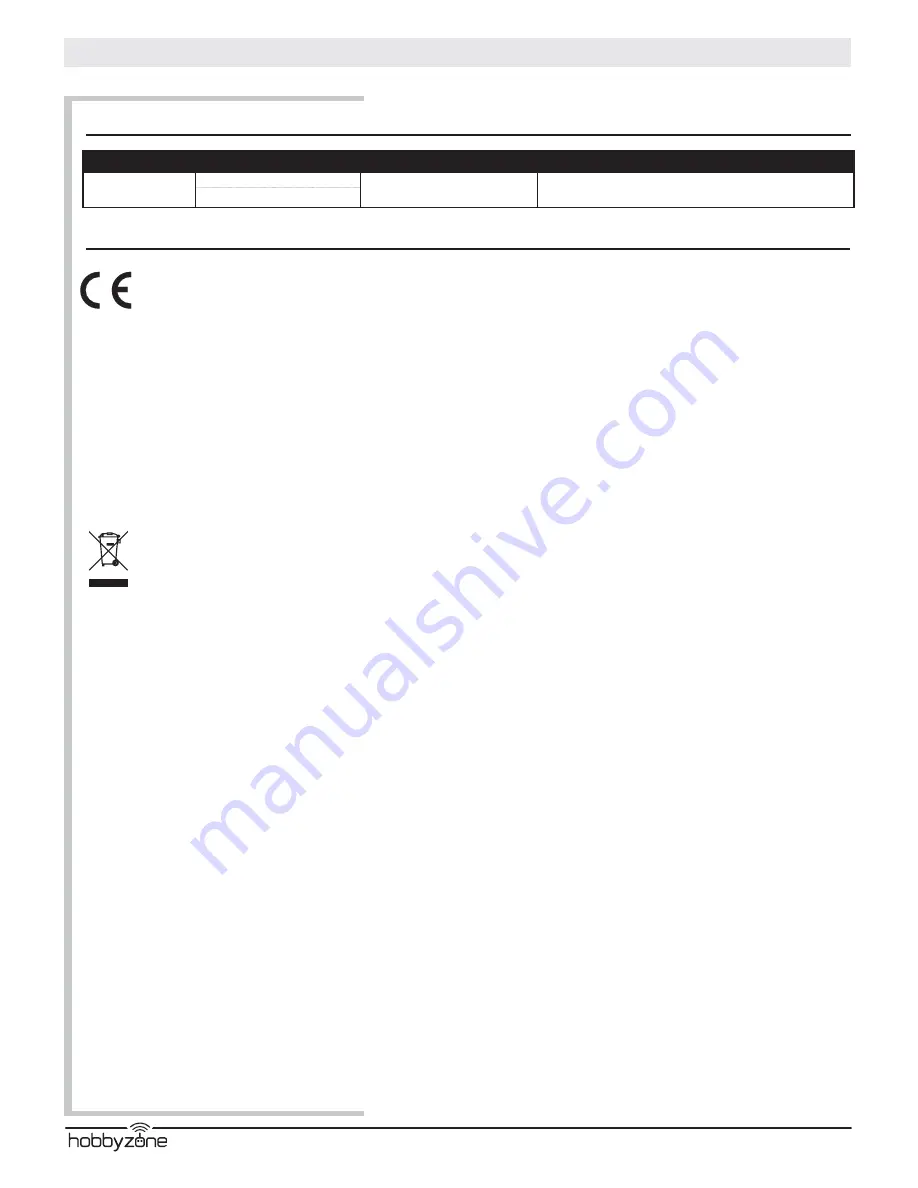 HobbyZone Sportsman S Plus Instruction Manual Download Page 48