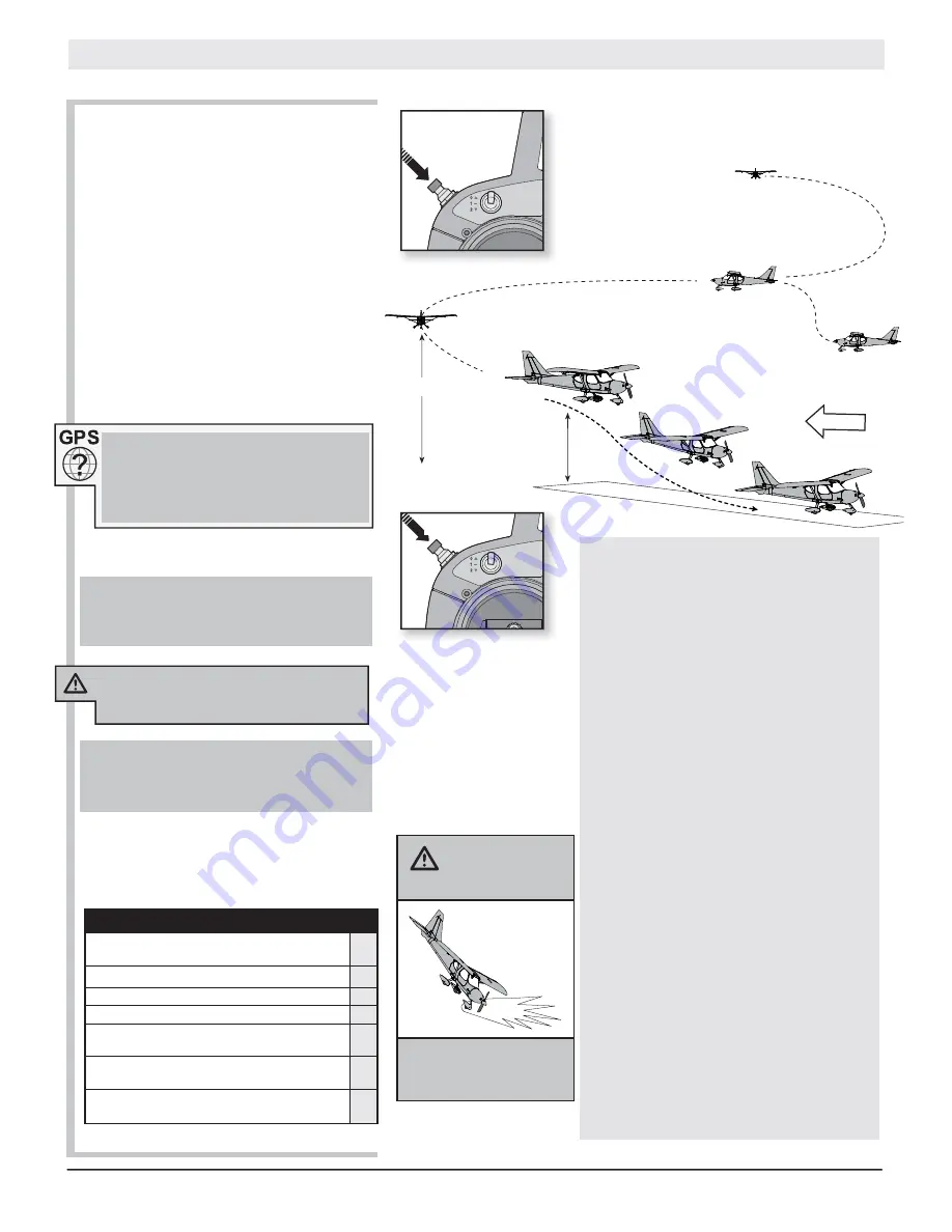 HobbyZone Sportsman S Plus Скачать руководство пользователя страница 66