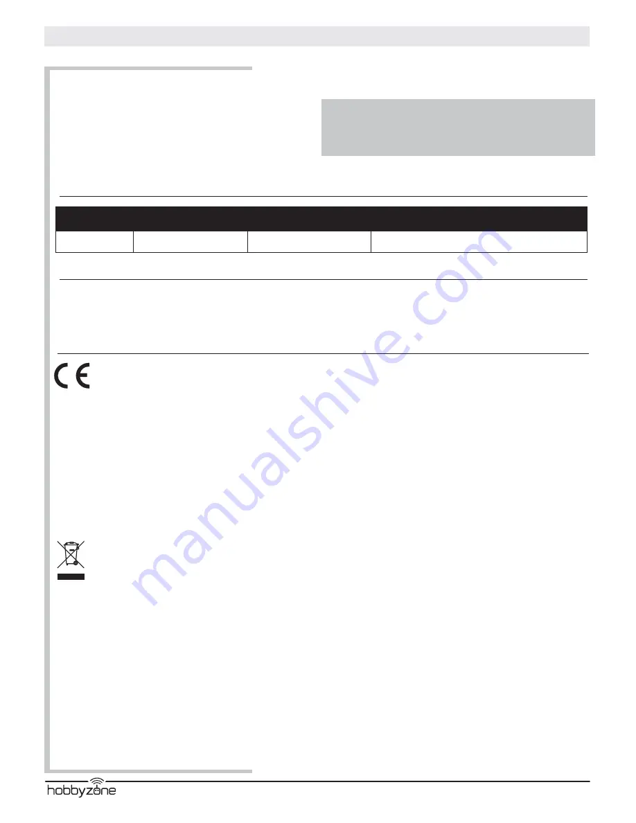 HobbyZone Sportsman S Plus Instruction Manual Download Page 71