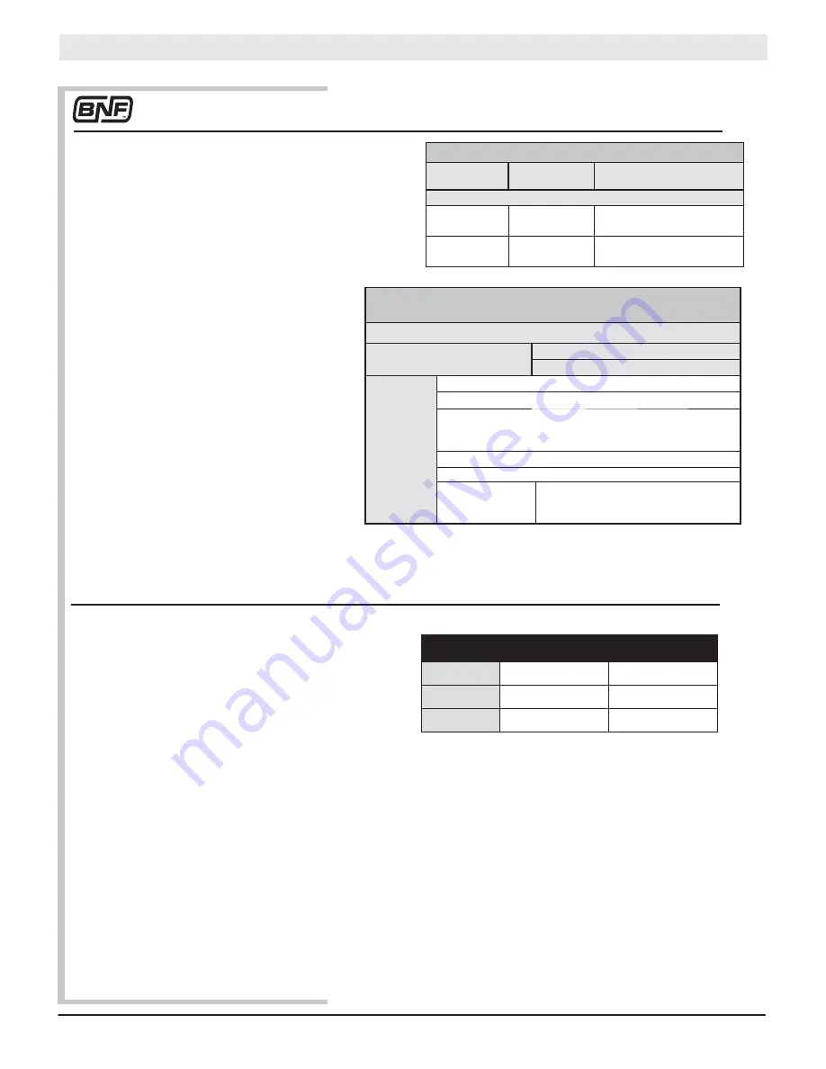 HobbyZone Sportsman S Plus Instruction Manual Download Page 75