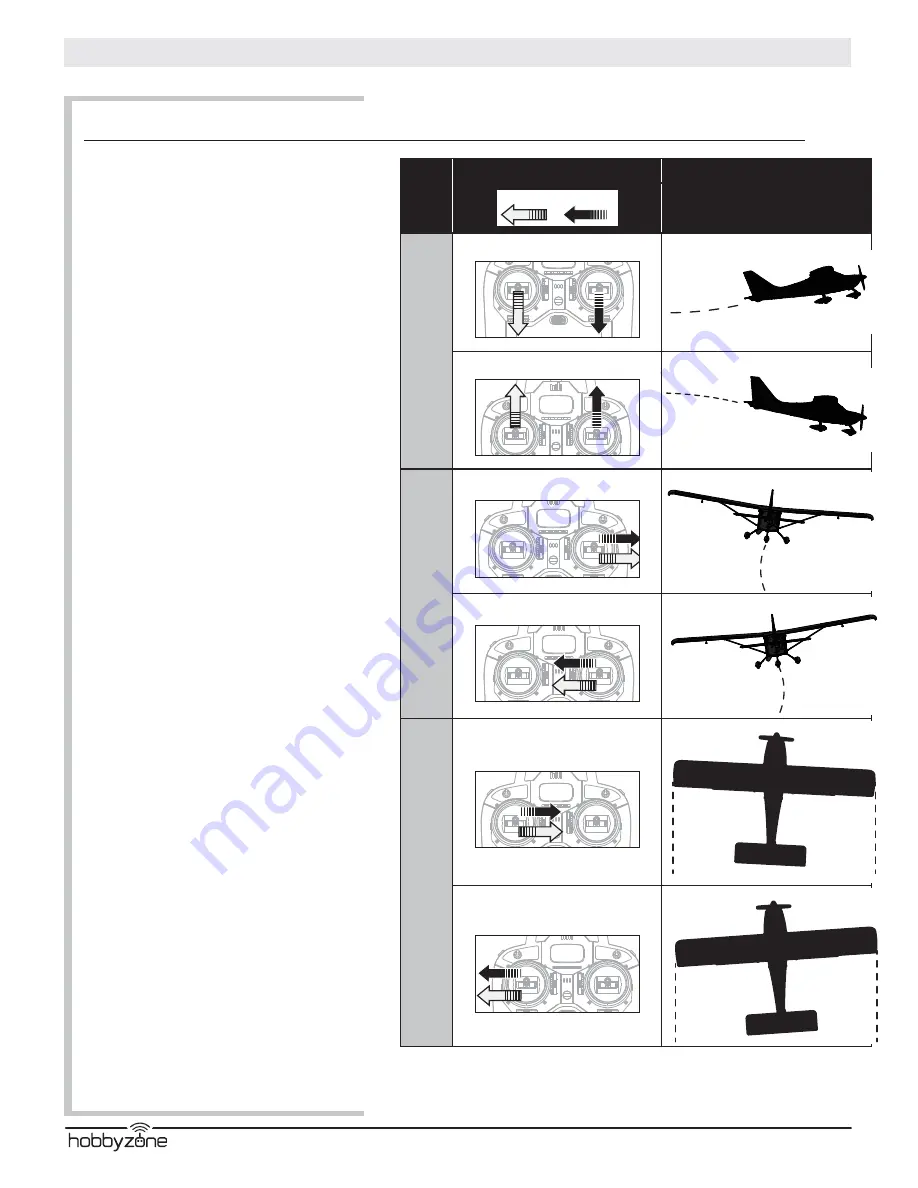 HobbyZone Sportsman S Plus Скачать руководство пользователя страница 82