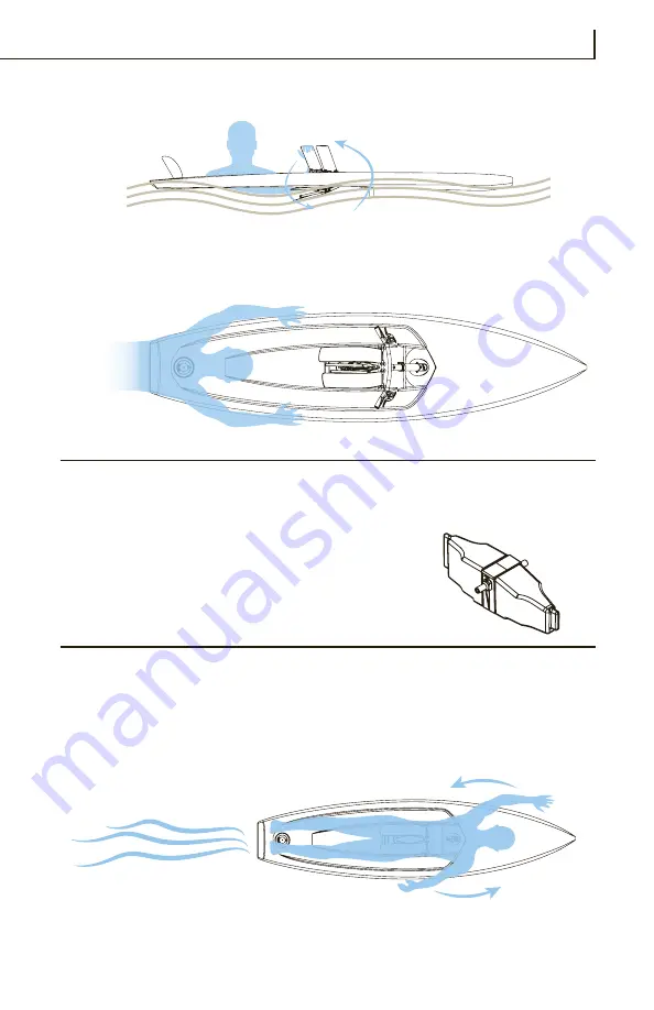 Hobie Mirage Eclipse 10.5 User Manual Download Page 15