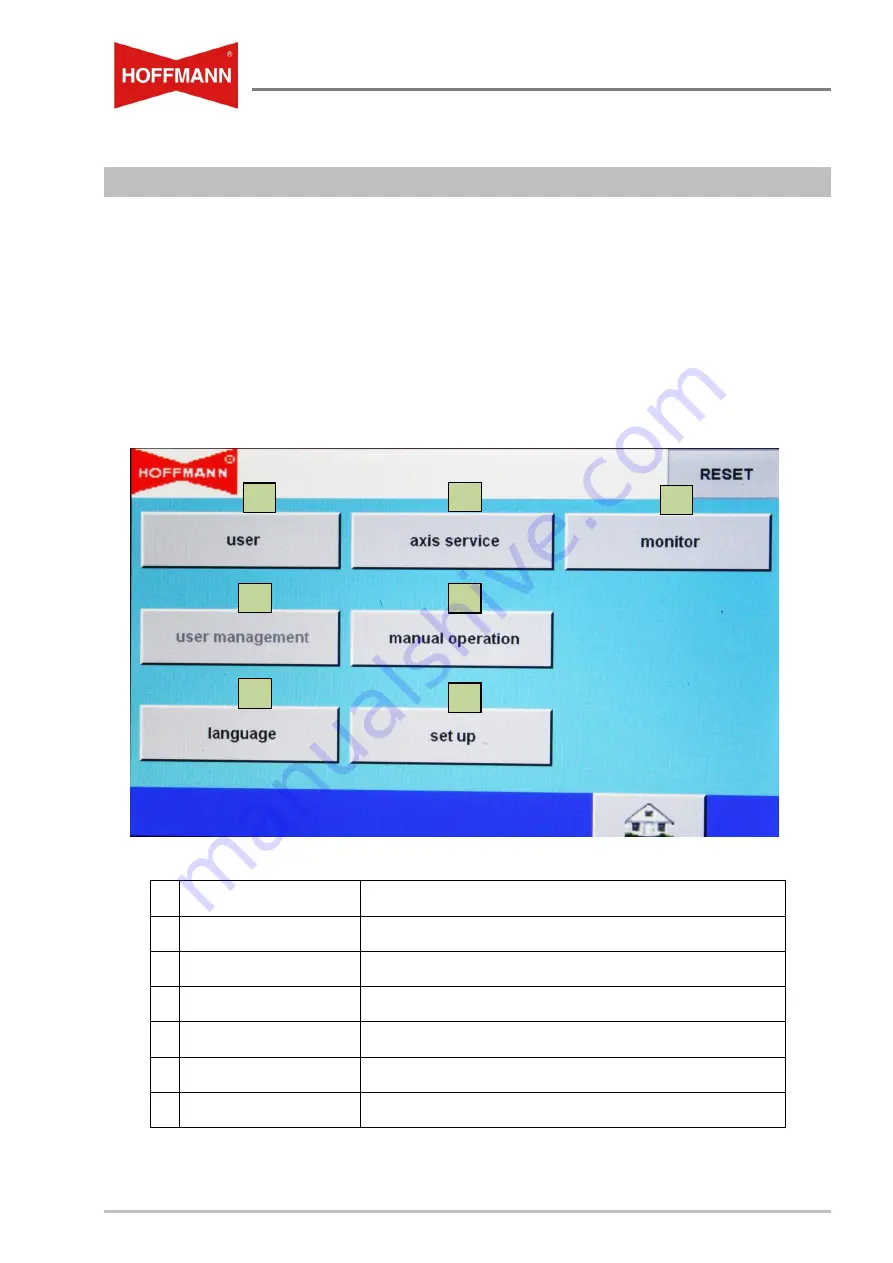 Hoffmann PP2-NCF Operating And Maintenance Manual Download Page 68