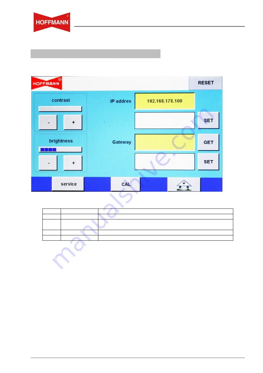 Hoffmann PP2-NCF Operating And Maintenance Manual Download Page 74