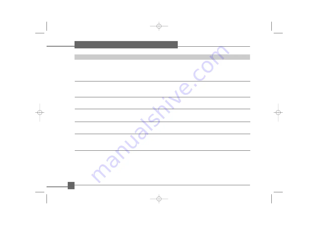 Hoffrichter AquaTREND III-H5 User Manual Download Page 10