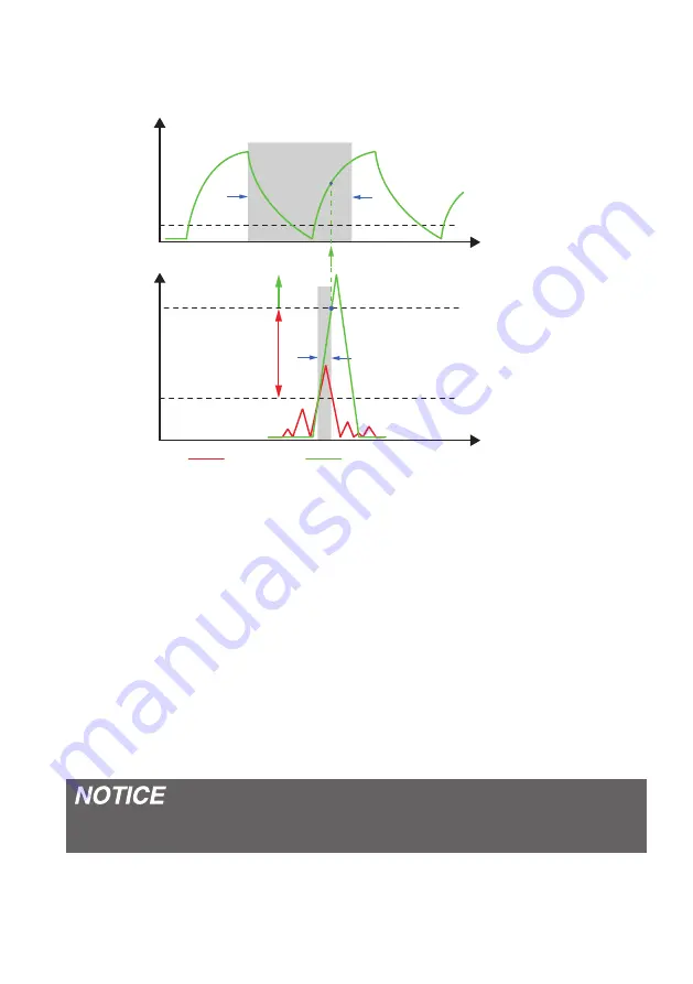 Hoffrichter CARAT II pro User Manual Download Page 101