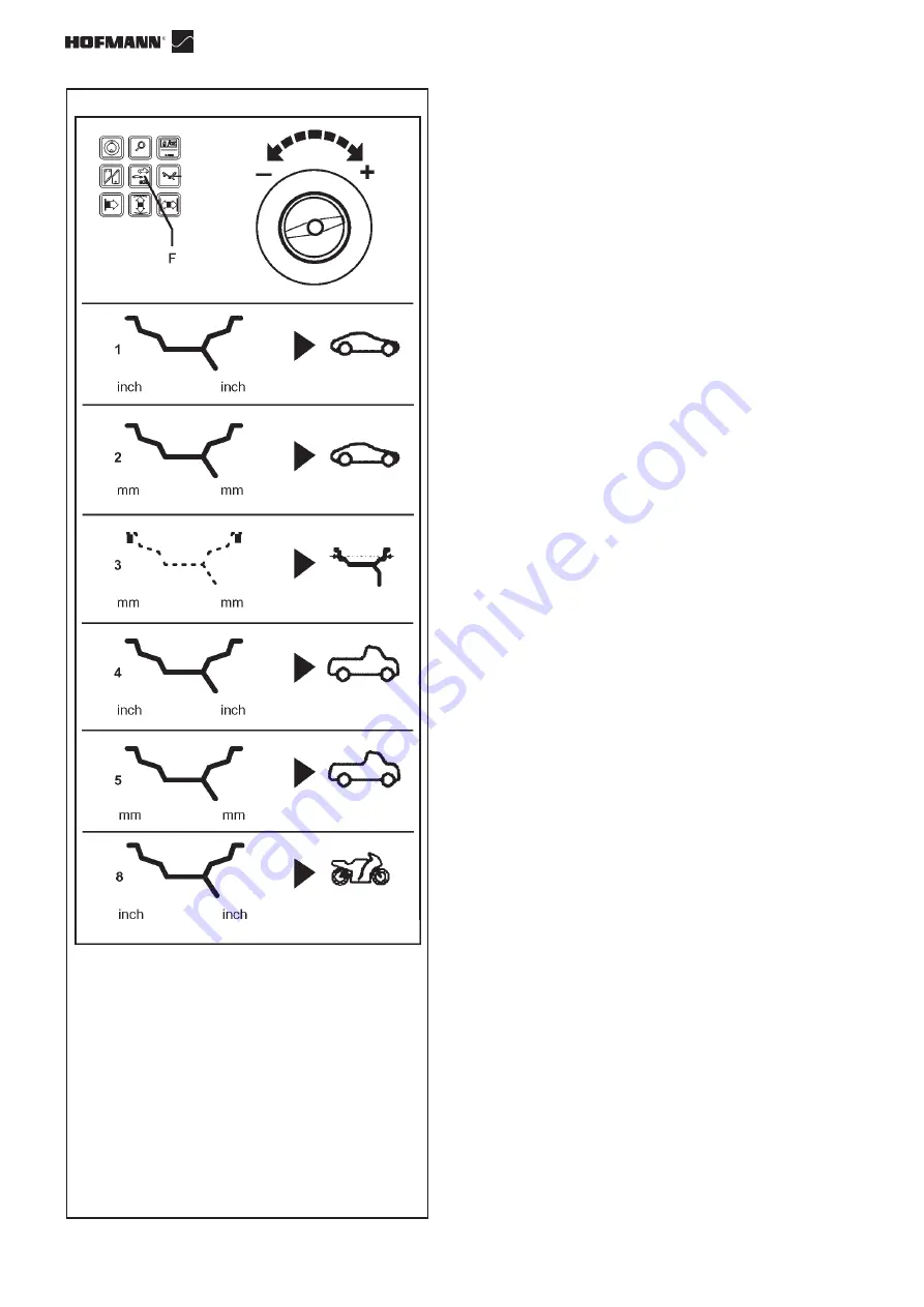 Hofmann 990 mot Operation Manual Download Page 42