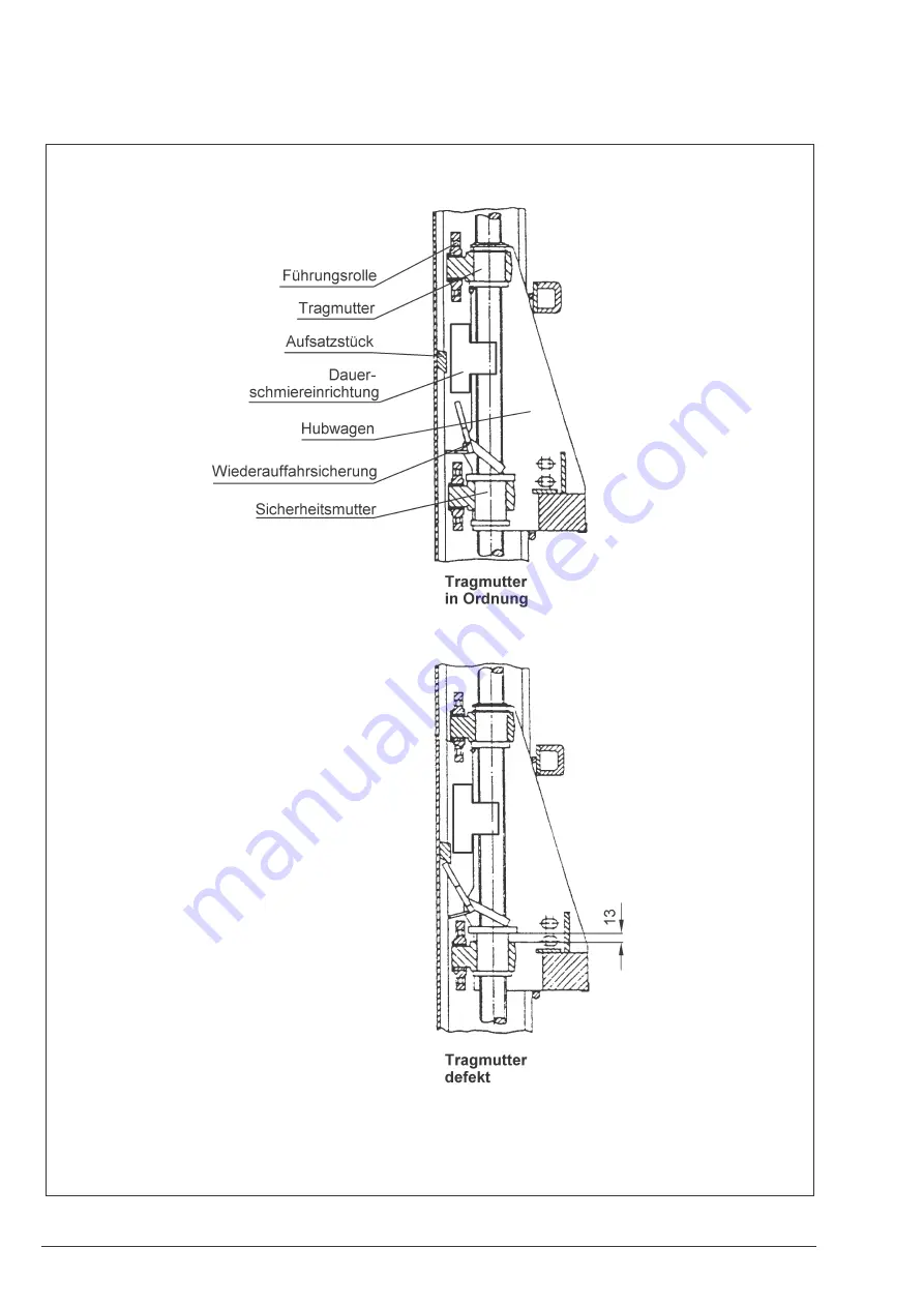 Hofmann duolift MTE 3000 Operation Manual Download Page 18