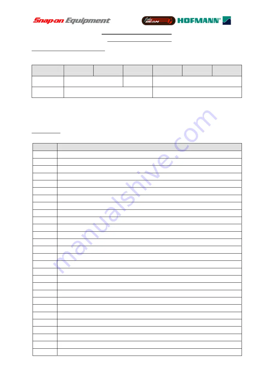 Hofmann Snap-on Y2k Service Manual Download Page 47