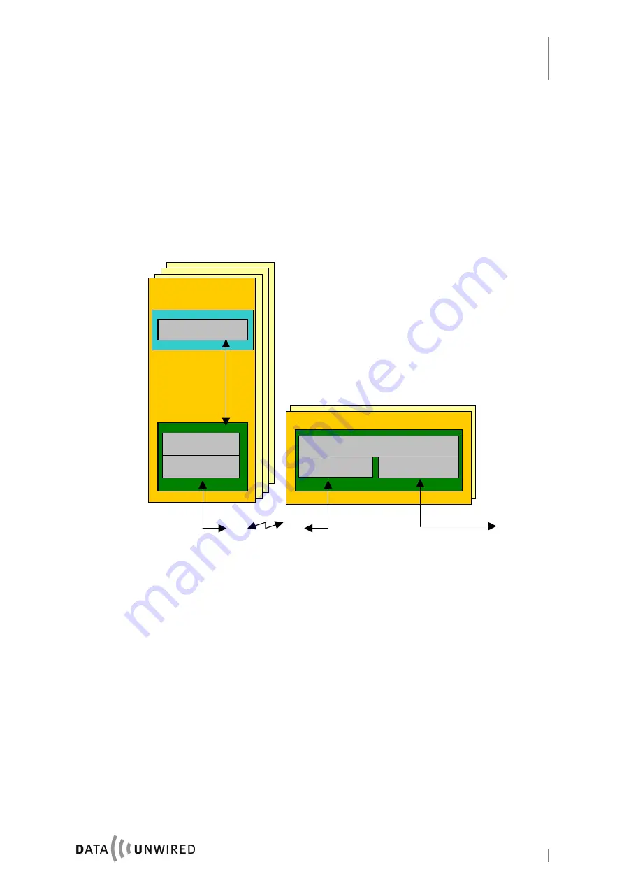 Hoft & Wessel HW 86012 Firmware Manual Download Page 25