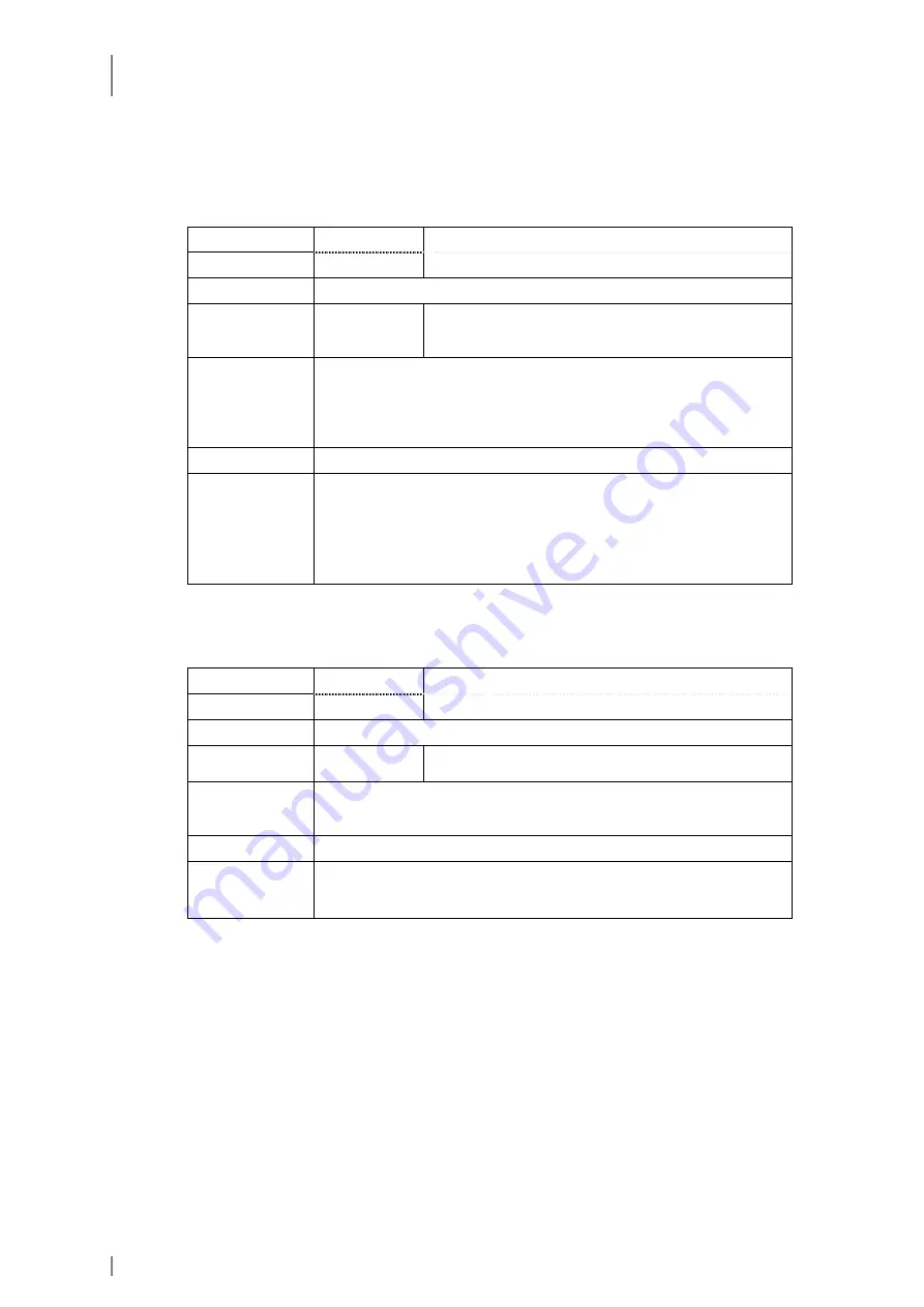 Hoft & Wessel HW 86012 Firmware Manual Download Page 46