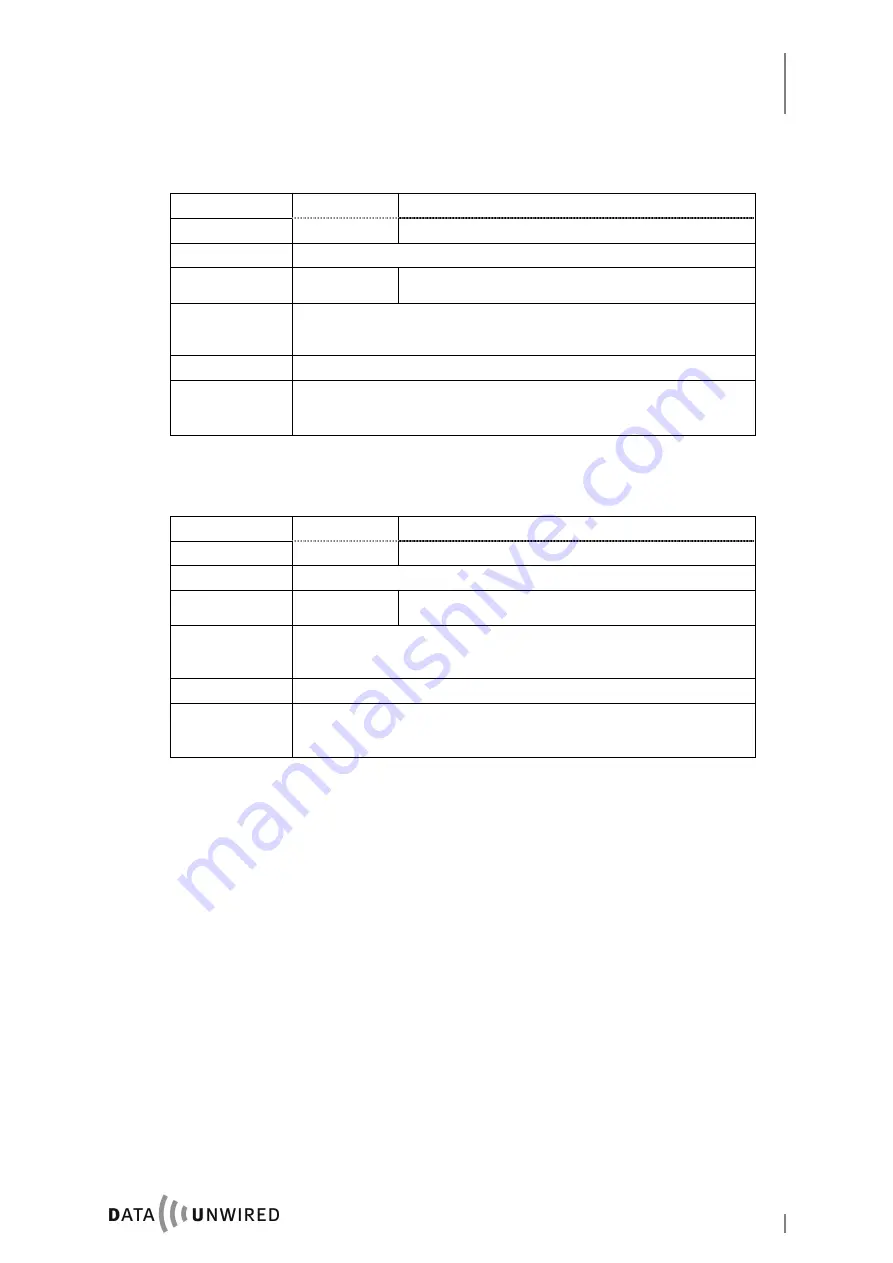 Hoft & Wessel HW 86012 Firmware Manual Download Page 47