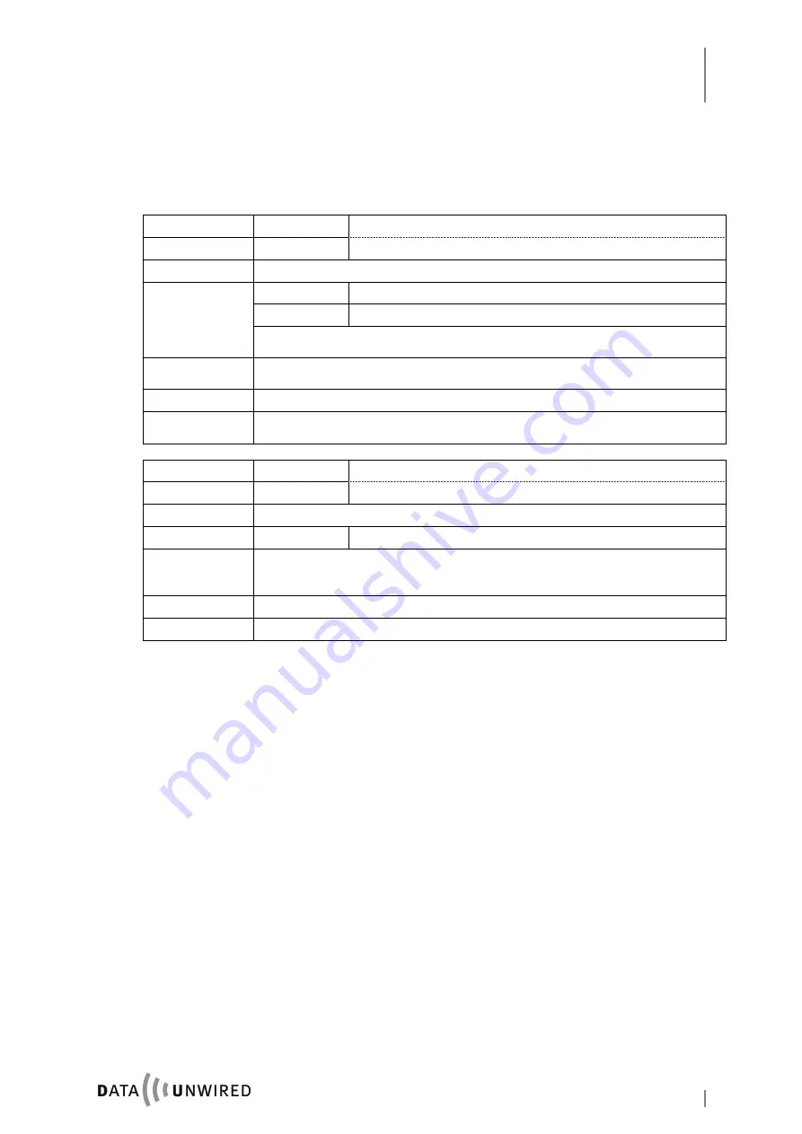 Hoft & Wessel HW 86012 Firmware Manual Download Page 53