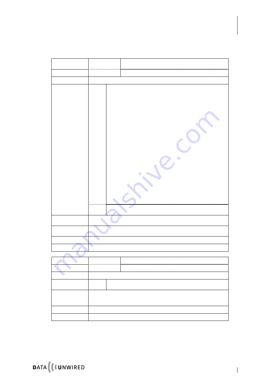 Hoft & Wessel HW 86012 Firmware Manual Download Page 85