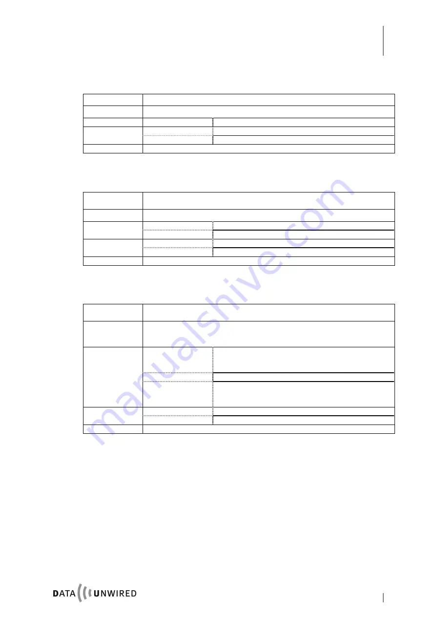 Hoft & Wessel HW 86012 Firmware Manual Download Page 127